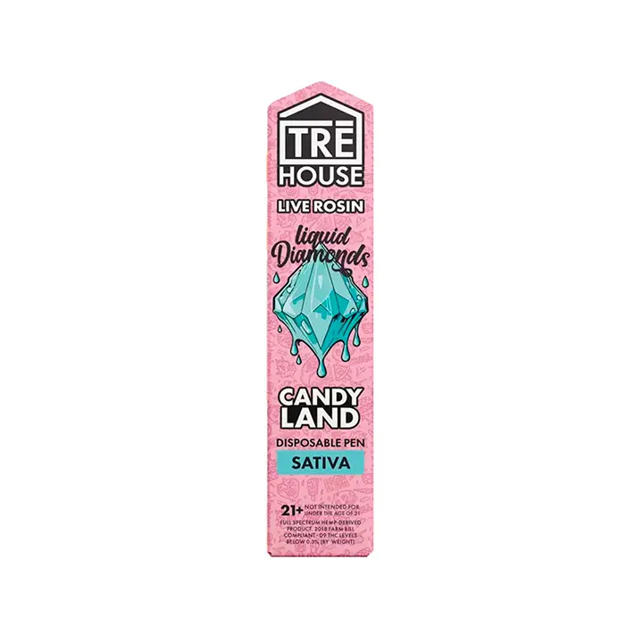 TRÉ HOUSE Desechable LV 2G Candy Land Sativa