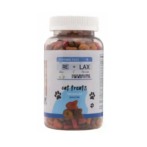 RE LAX Pet Treats Cat Treats